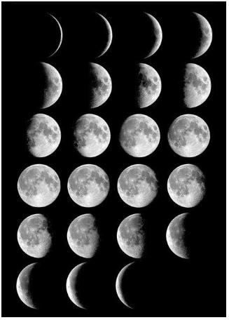 Photos phases de la Lune