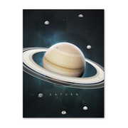 Poster futuriste Saturne