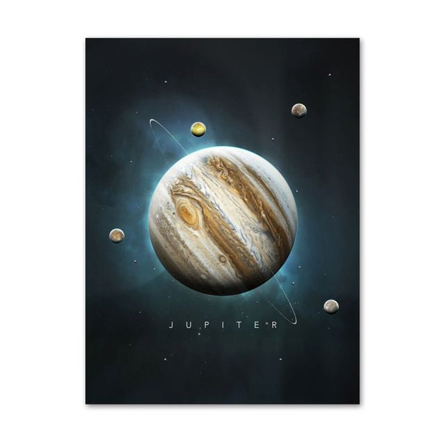 Poster futuriste Jupiter