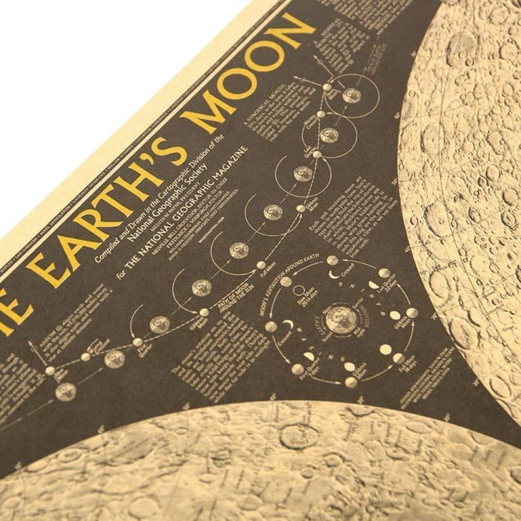 Affiche vintage Surface de la Lune