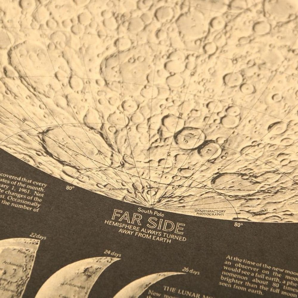 Affiche vintage Surface de la Lune