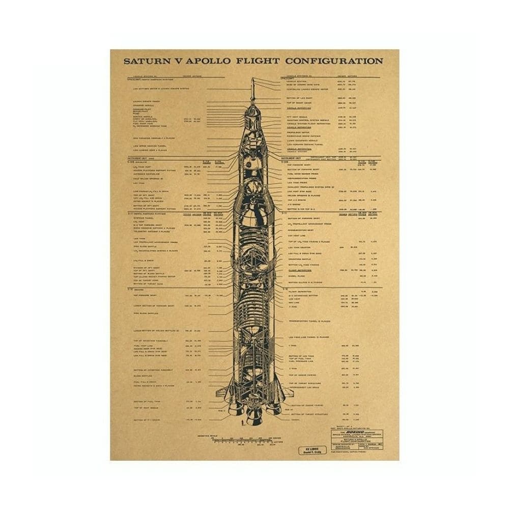 Affiche Plan de Conception Saturn V